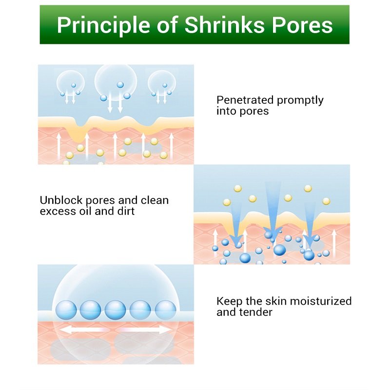 Salicylic Acid Pore Refinement Cream Lotion Skin Rejuvenation Cream Skin Care Products - Image 2