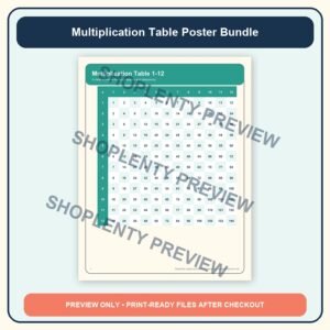 Multiplication Table Poster Bundle watermarked product preview 1